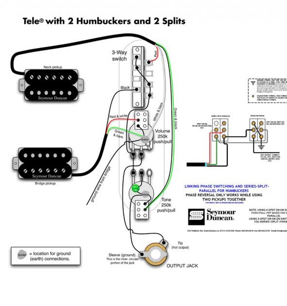 Telecaster Plus Wiring Diagram SHELVESCRIBE