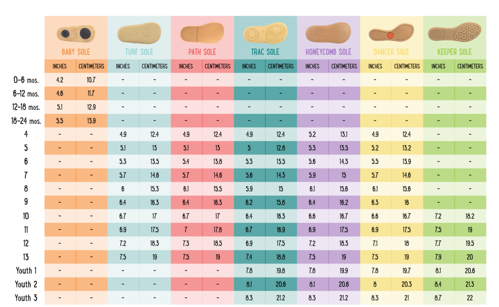 Decathlon Shoe Size Chart Shoe Sizing & Heel / Feet are flat, round