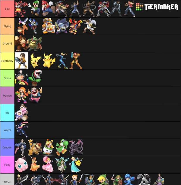 games-tier-list-12-battle-rap-tier-list