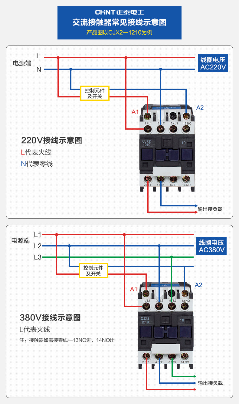 Cjx2 2510 Wiring Diagram - satoricinema