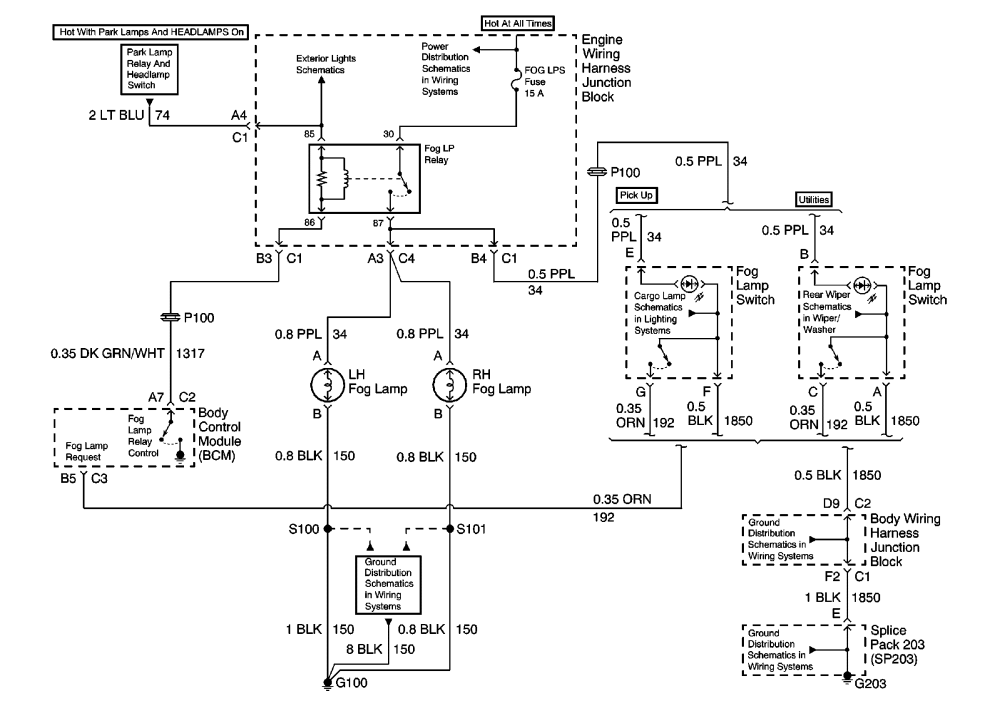 99 Tahoe Tail Light Wiring Diagram - Wiring Diagram Networks