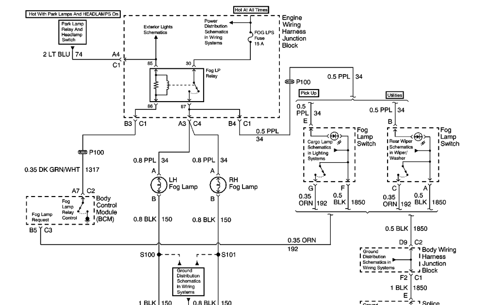1999 Chevy Suburban Wiring Diagram from lh6.googleusercontent.com