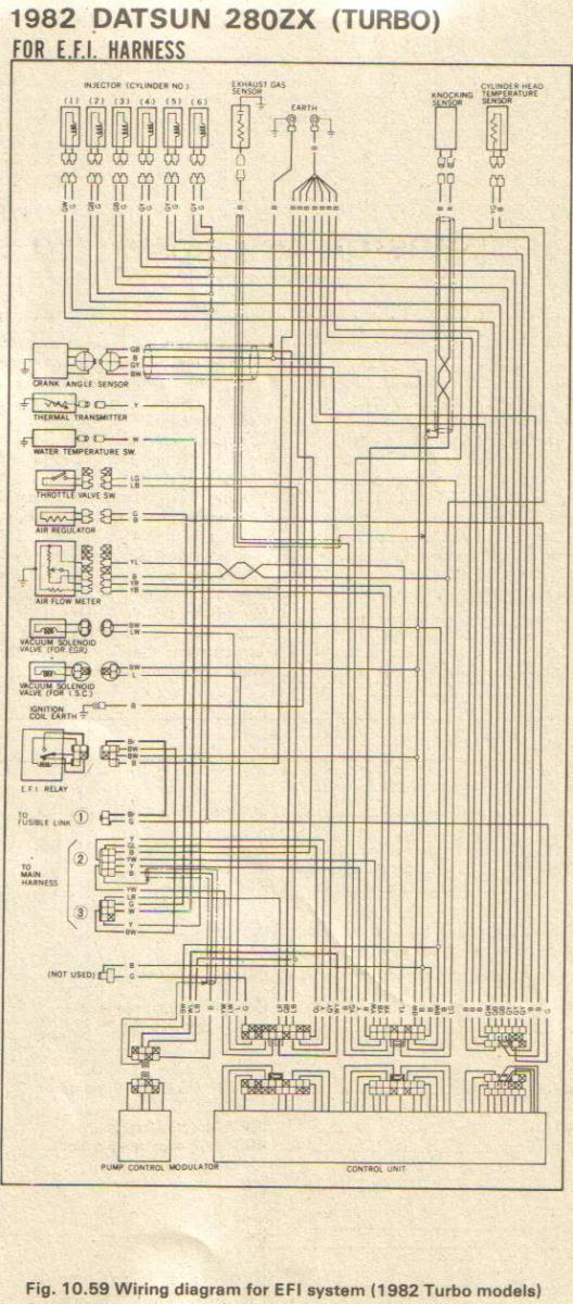 [Download 22+] Wiring Diagram Datsun Go