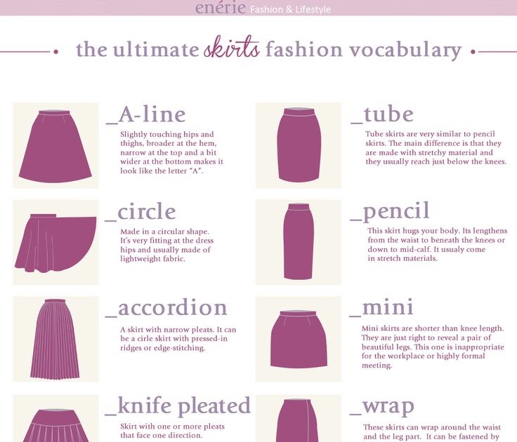 Fashion And Beauty Tips: The ultimate skirt Shape Vocabulary