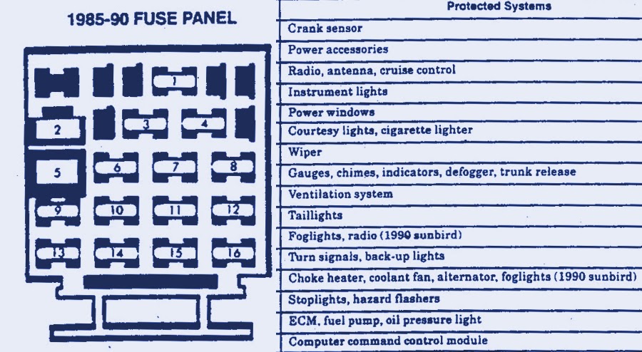 2012 Chevy Malibu Trunk Fuse Box Diagram