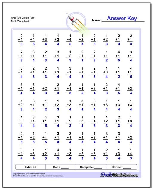 100 Math Facts Worksheets / Multiplication Fluency Drill Math Facts