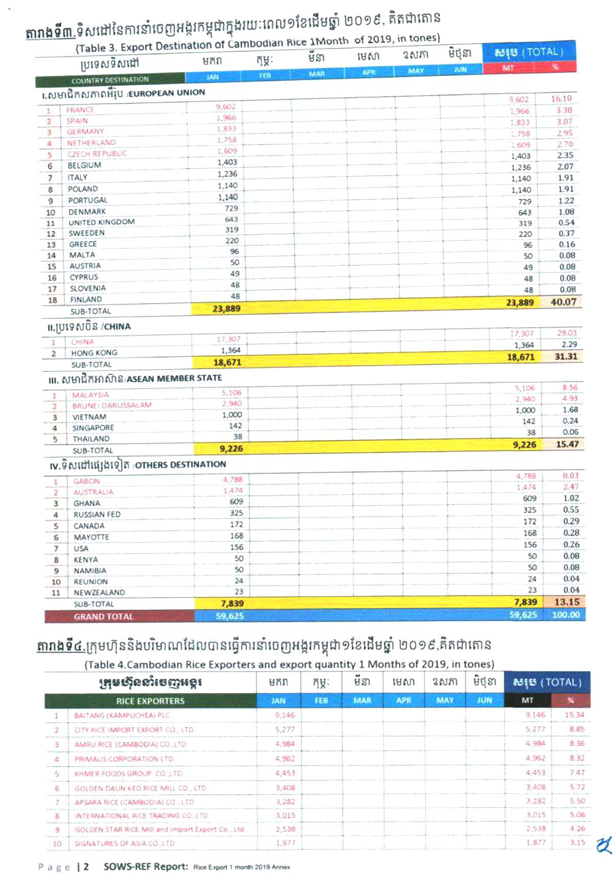 7+ Data Pengeluaran Hk Sahabat4d