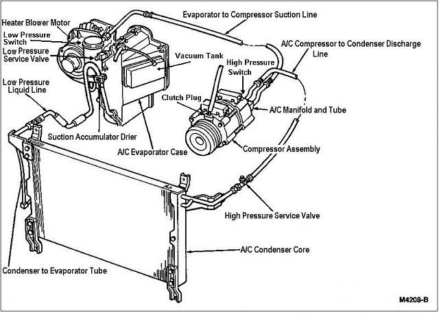 [DIAGRAM] Alternator Wiring Diagram For A 2003 Ford F 150