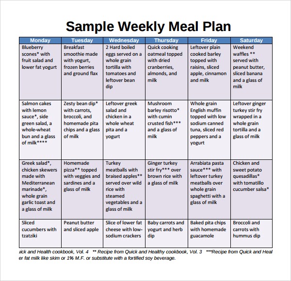 9 Diabetic Meal Planning Template - Template Monster