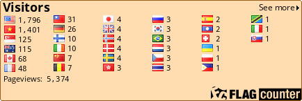 free counters