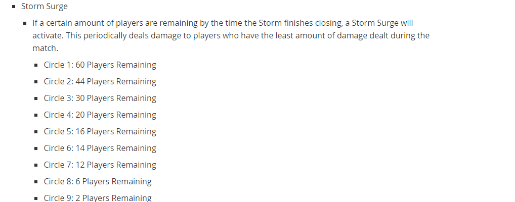 Fortnite Storm Surge Rare Storm Surge Electrifies Fortnite Players Game Zone