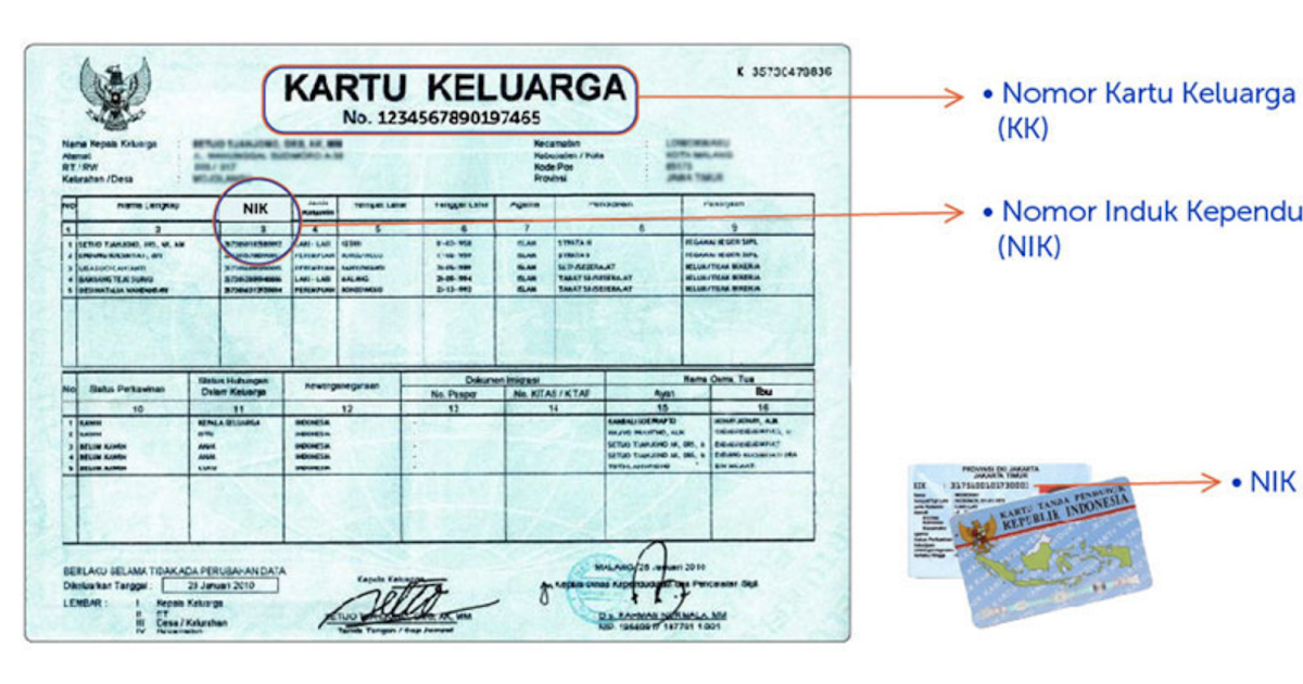 Cara Cek Kk Dari Nik Nik kk nomor - Blog Chara