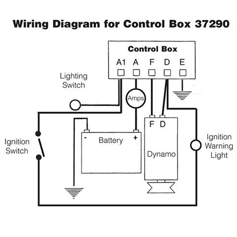 21 Unique 1950 Chevy Headlight Switch Diagram