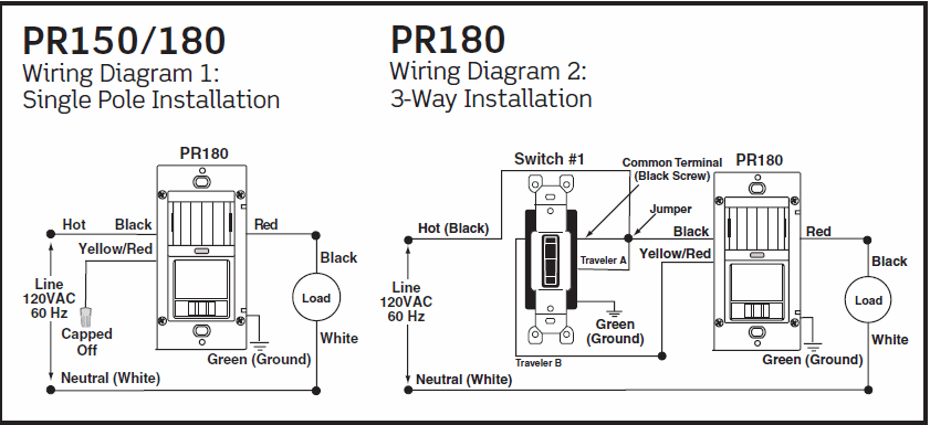 52 Leviton Ips02 Wiring Diagram - Wiring Diagram Plan