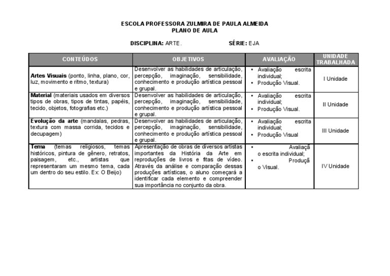 Planejamento Anual De Lingua Portuguesa Eja Ensino Medio - Ensino ...