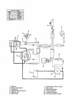 columbia par car wiring diagram - Gallery 4K