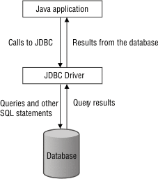 JAVA PROGRAMMING WITH SUMAN: APPLET ARCHITECTURE