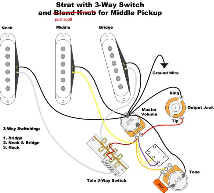 Circuit strat tds. Распайка электрогитары телекастер. Fender Telecaster распайка. Распайка Fender Stratocaster. Схема распайки стратокастер HSS.