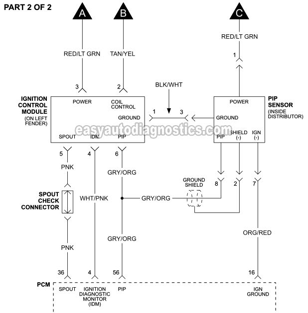 94 F150 Distributor Wiring Diagram - Wiring Diagram Networks