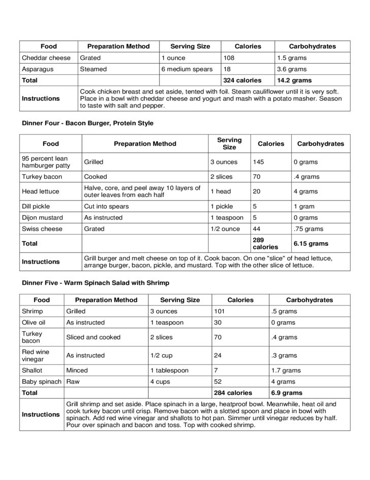 the-calorie-diet-plan-high-proteins-and-low-carb-menu-to-lose-weight
