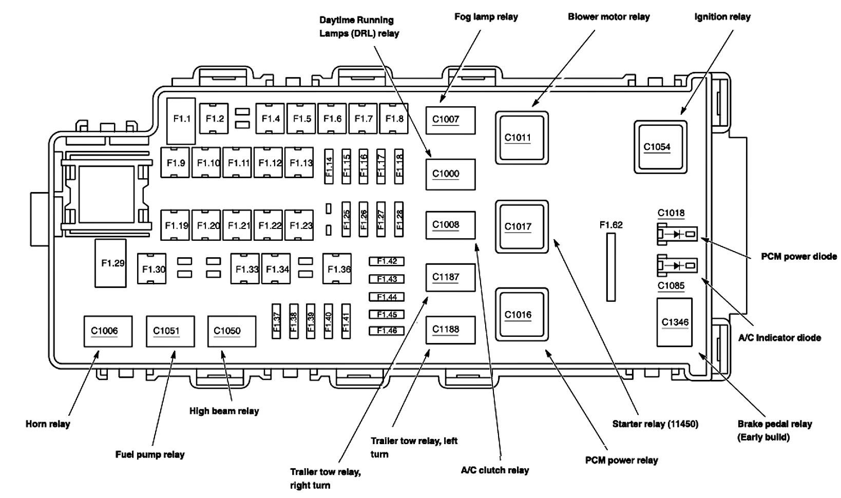 97 Explorer Radio Wiring Diagram - Wiring Diagram Networks