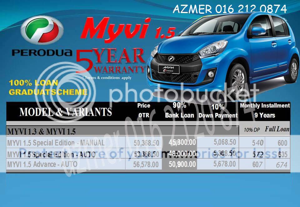 Gambar Perodua Myvi Baru 1.5 - Noted G