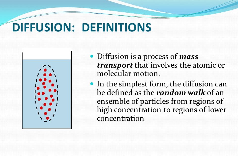 define mean free path of gas molecule