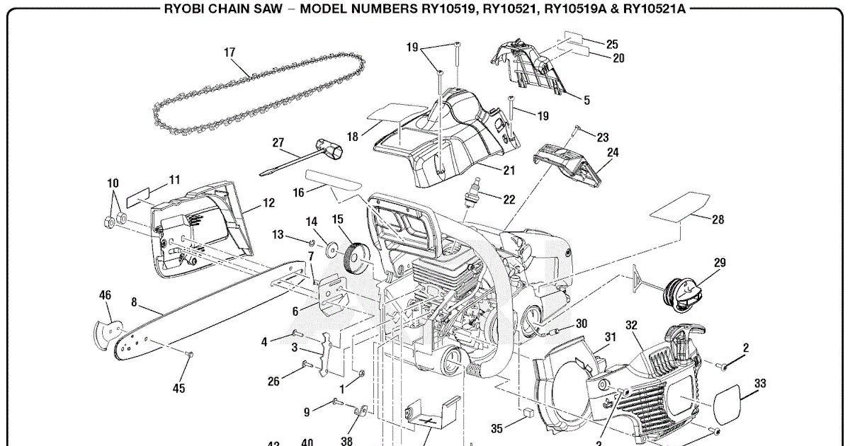 29 Ryobi Chainsaw Parts Diagram - Wiring Diagram Ideas