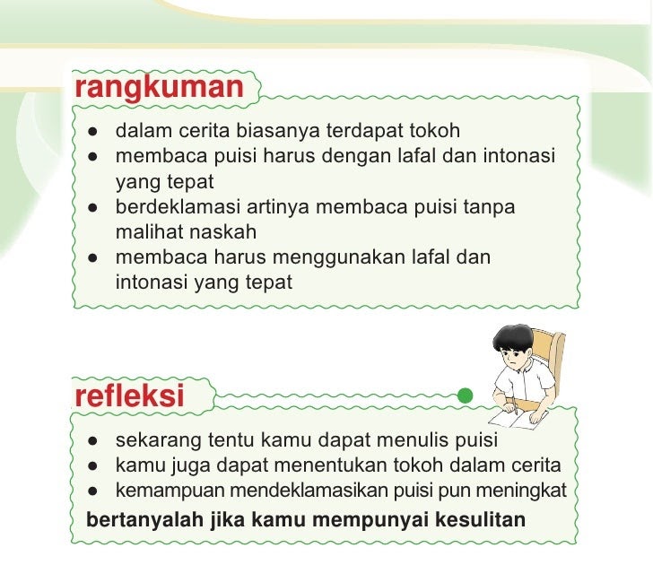 Membaca Puisi Tanpa Membawa Teks Disebut Kt Puisi