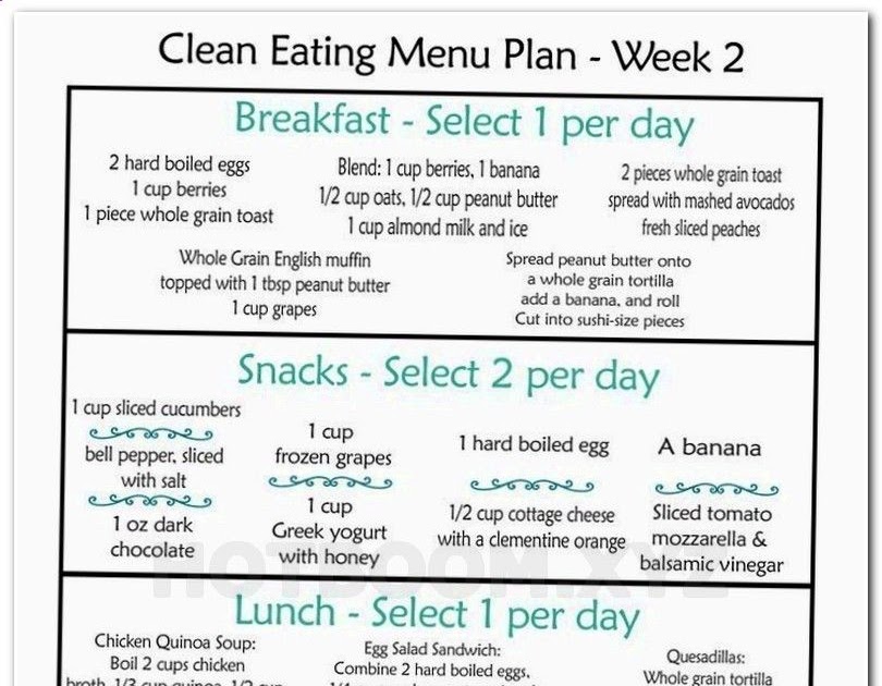 2-week-weight-loss-food-plan-weightlosslook