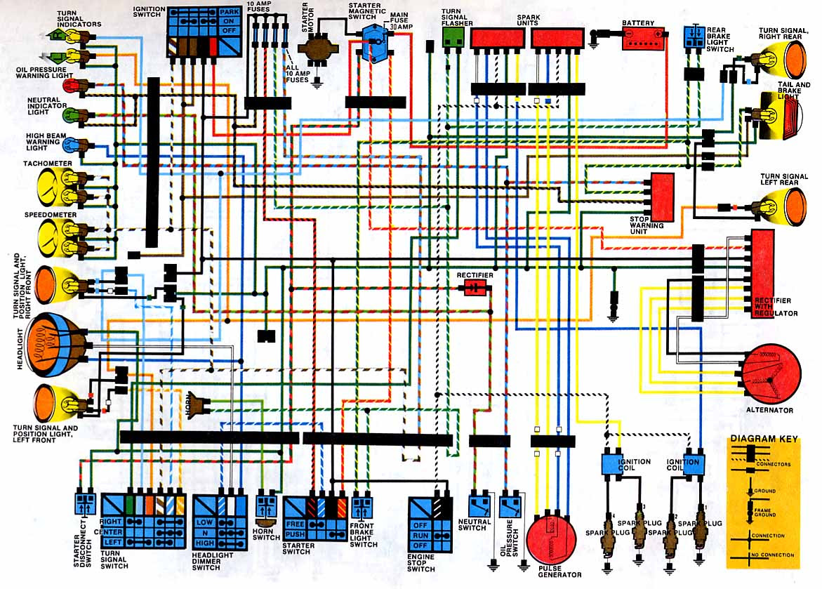 Wiring Diagram Kz750 Ltd - Wiring Diagram Schemas