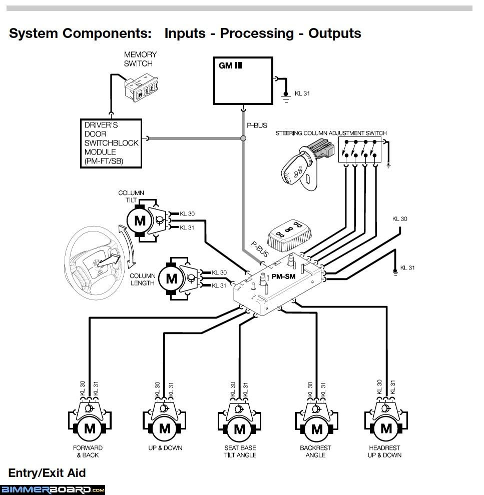 Bmw E46 Elektrische Sitze Schaltplan