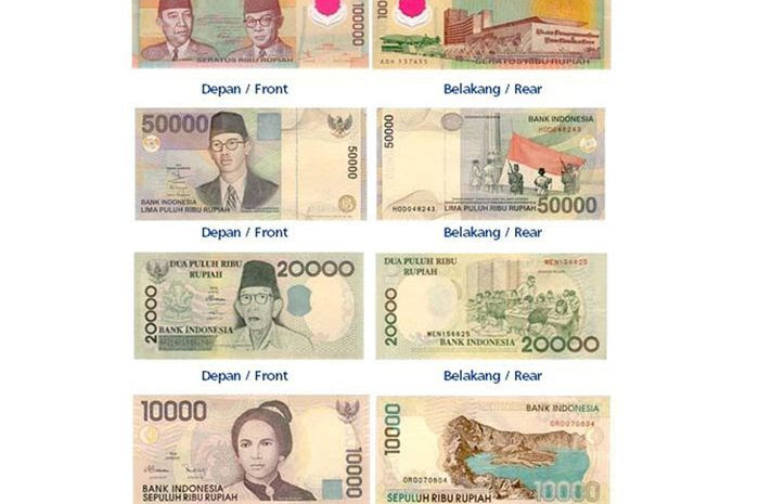 Dinara 50000 rupiah berapa hrvatska republika Croatia banknote