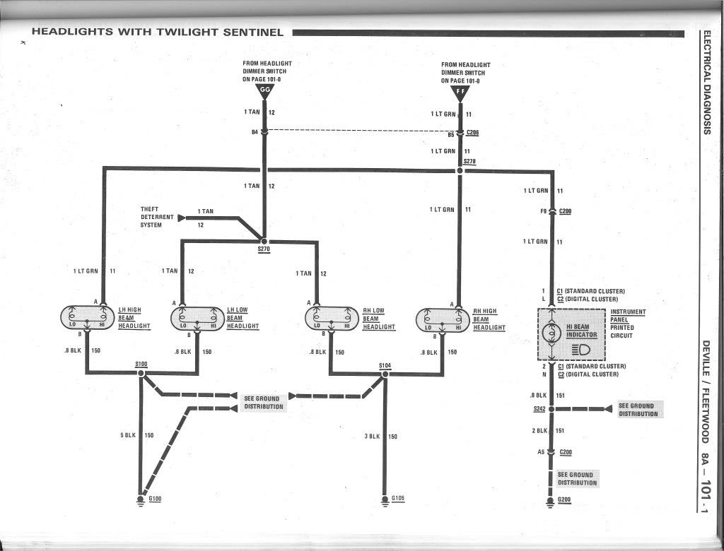Ls2 Cam Sensor Wiring Diagram - Wiring Diagram Schemas