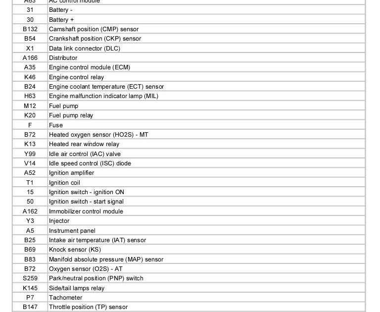 13+ 86120 Yy210 Wiring Diagram Toyota