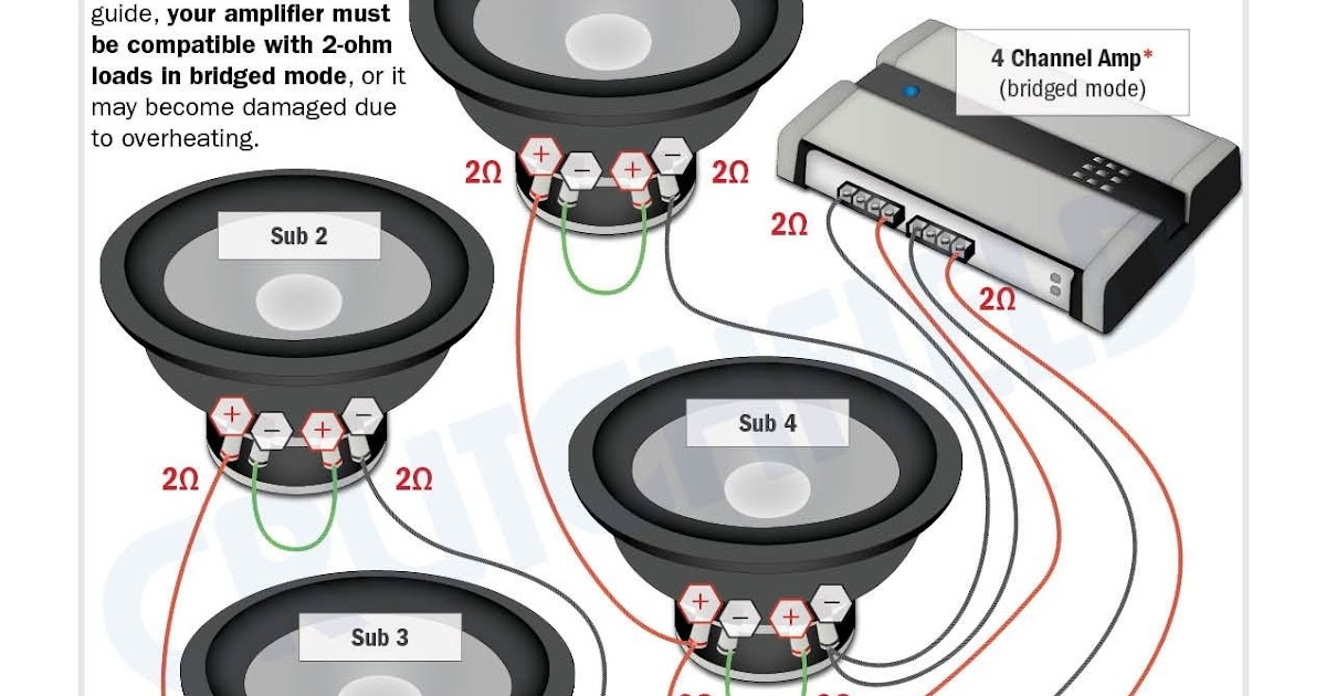 Optimus Car Stereo Wiring Diagram - Tenisa Info