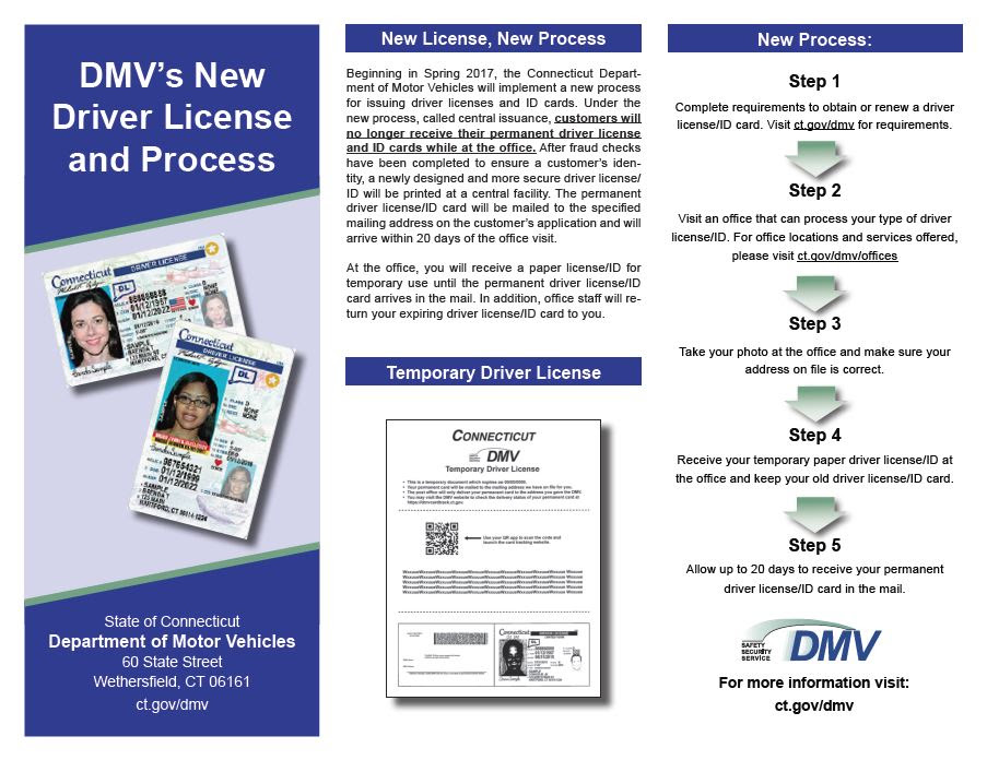 View from the Valley DMV Issues New Process for Licenses, Other Photo ID's