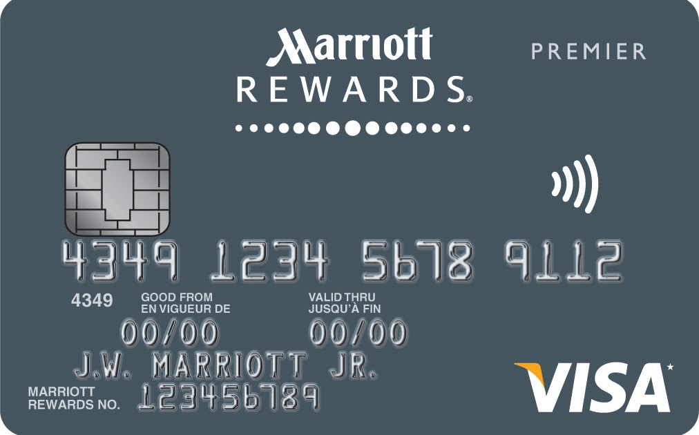 Credit card voucher form