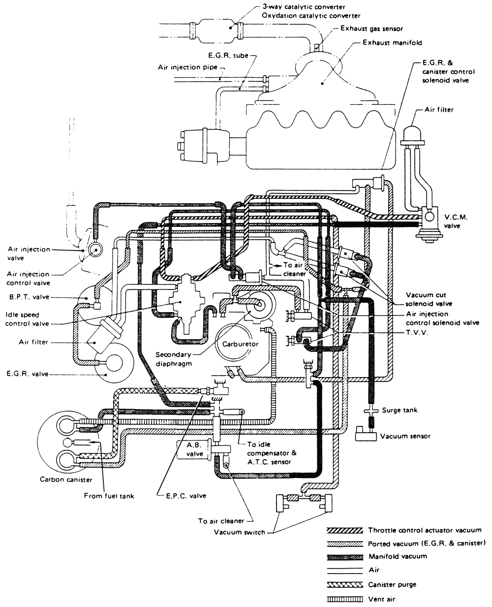 Sr20de Engine Diagram 1993
