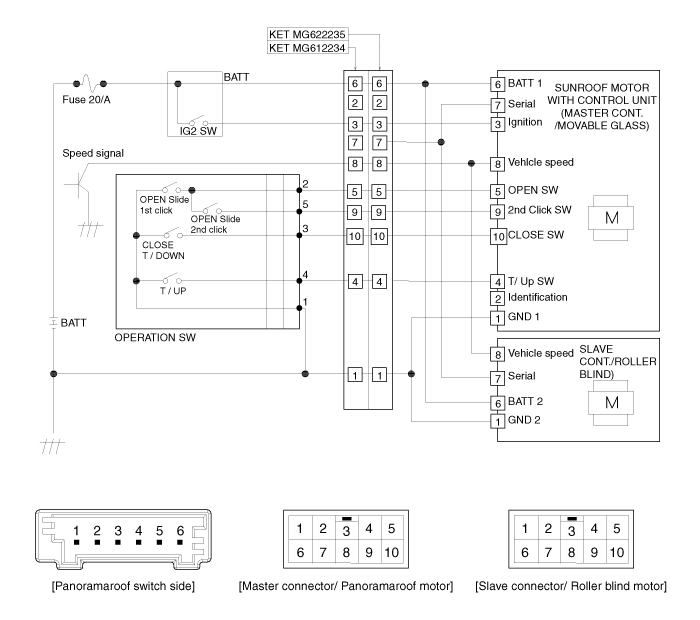 Wiring Diagram For Hyundai Veloster - Wiring Diagram Schemas