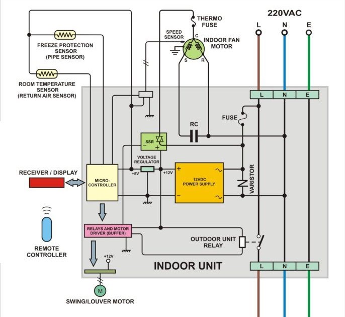 Emerson Wiring Diagram Electric Motor schematic and wiring diagram