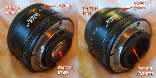 03b - Nikkor at closest focus