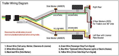 4 Prong Trailer Wiring Diagram : Troubleshoot Trailer Wiring By Color