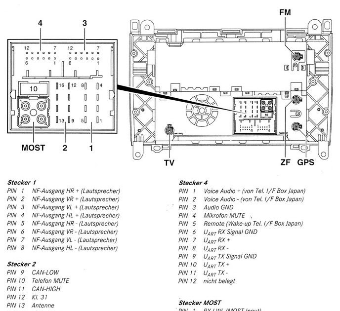 Schaltplan W203 Radio