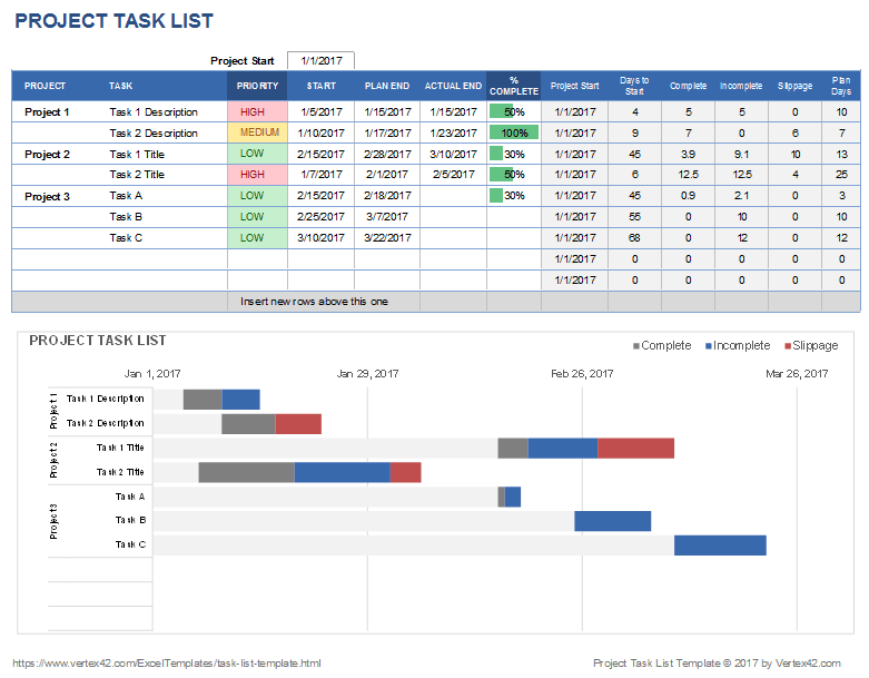Work Allocation Template Excel / Free Resource Planning Templates