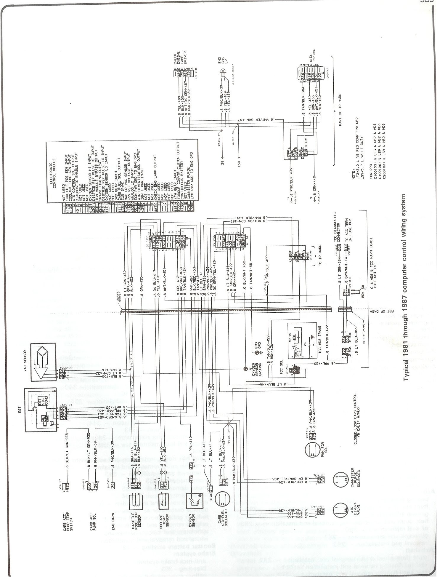 1975 Chevy Truck Wiring Harnes - 88 Wiring Diagram