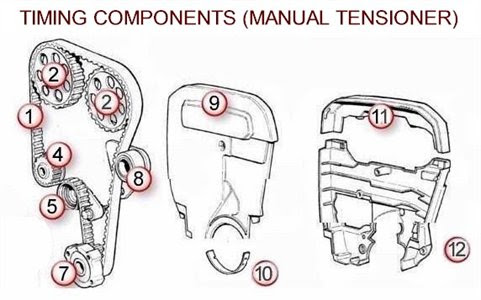 Volvo S60 Engine Diagram - Wiring Diagrams