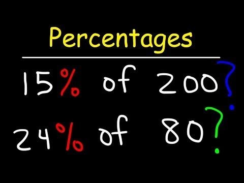 Quick Way To Calculate Percentages In Your Head - Just For Guide