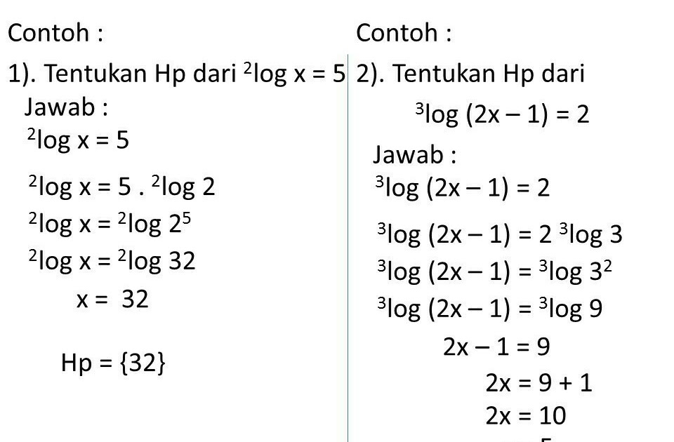 Contoh Soal Dan Pembahasan Pertidaksamaan Logaritma