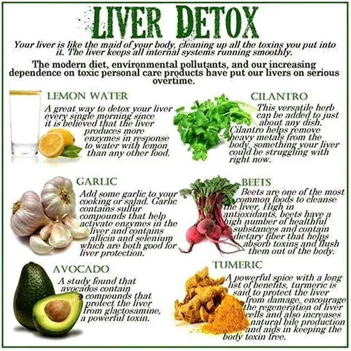 Liver Health